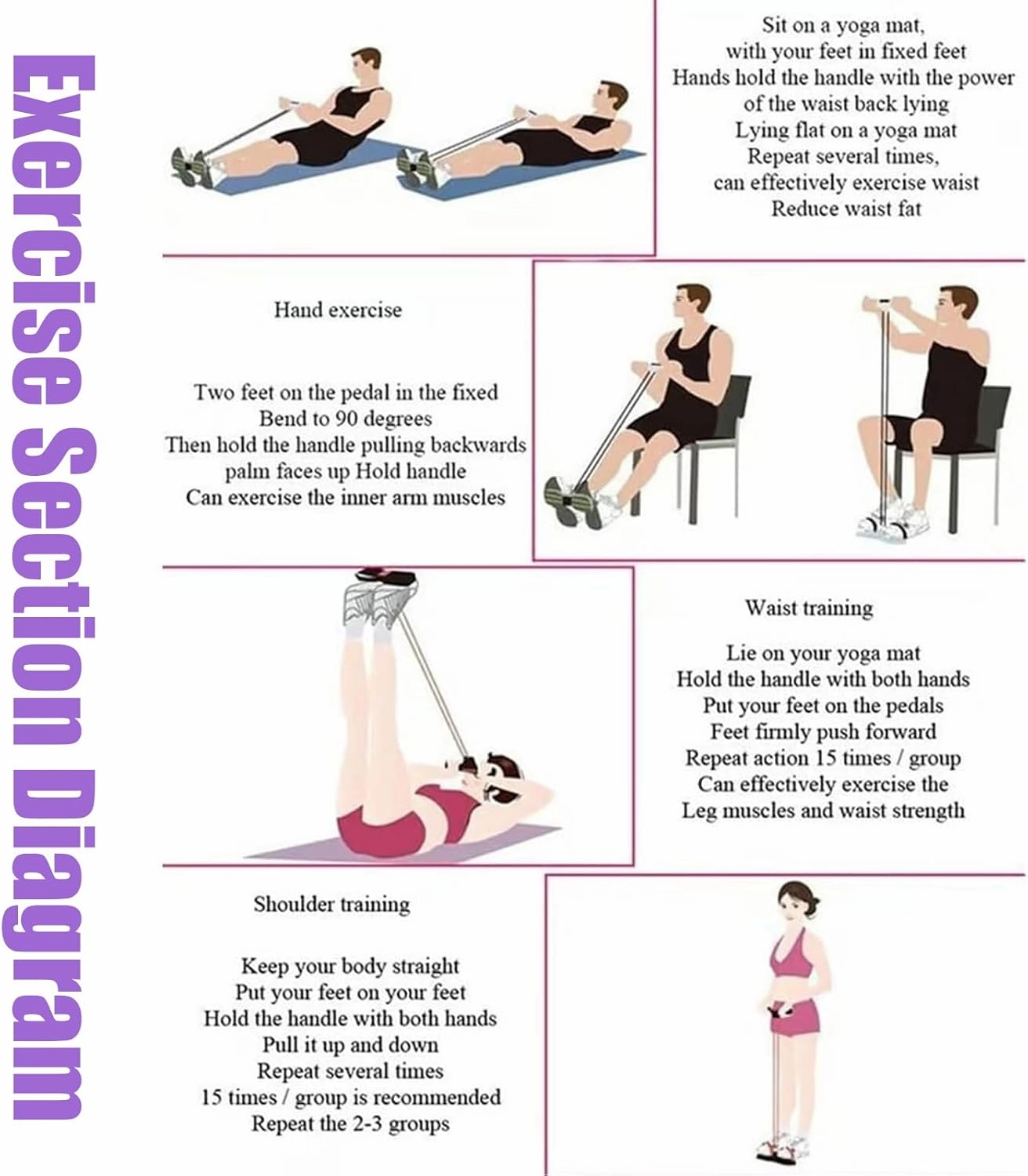 21 Fitness Resistance Bands-2025 New 4 Tube Pedal Ankle Puller, Ab Training Auxiliary Device, Pedal Resistance Band with Handle, Fitness Equipment