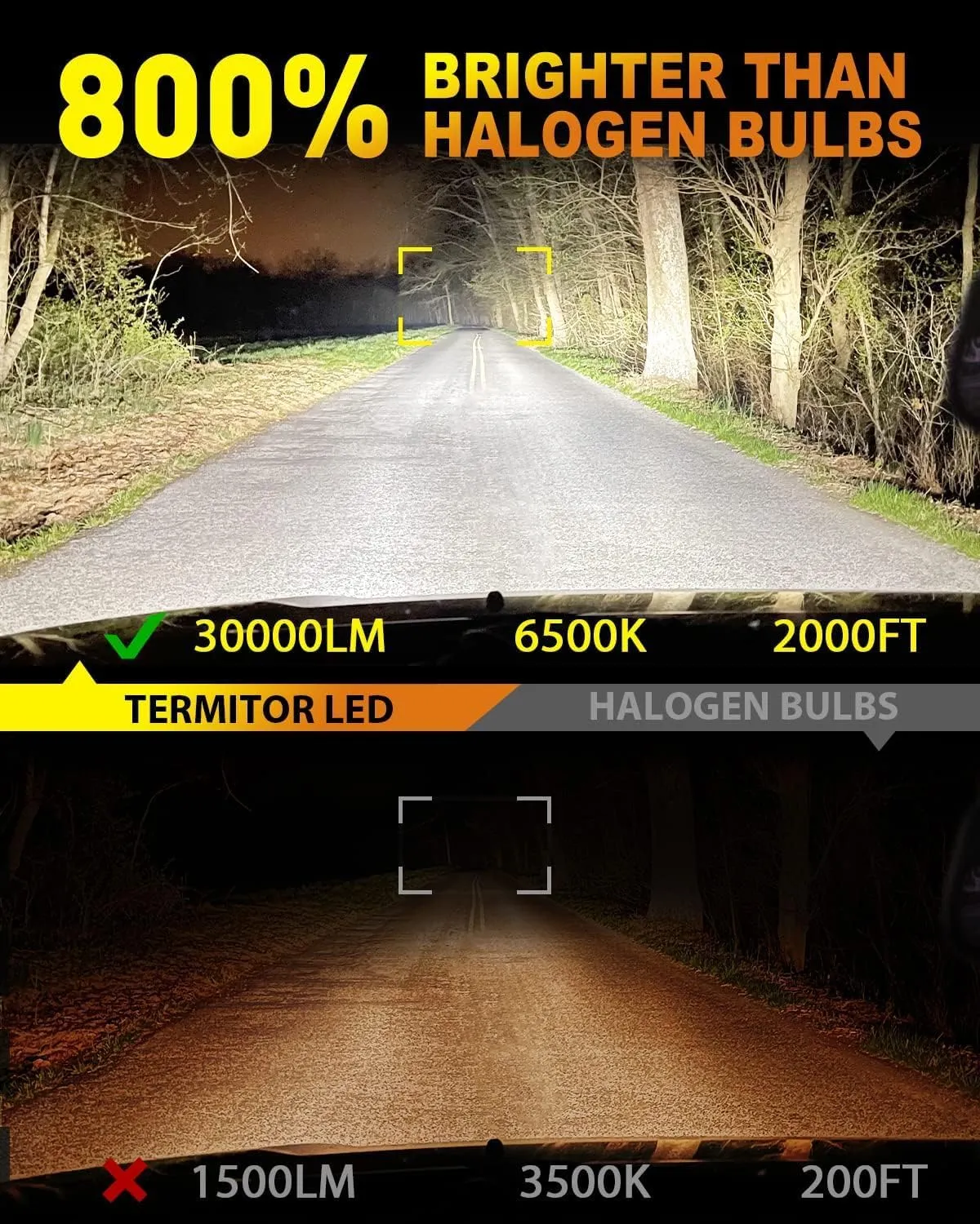 9005/HB3 LED Bulbs, 30000LM 800% Ultra Brightness, 1:1 Halogen Size, 6500K Cool White, 10-Year Long Service Life with Cooling Fan, Plug and Play, Pack of 2