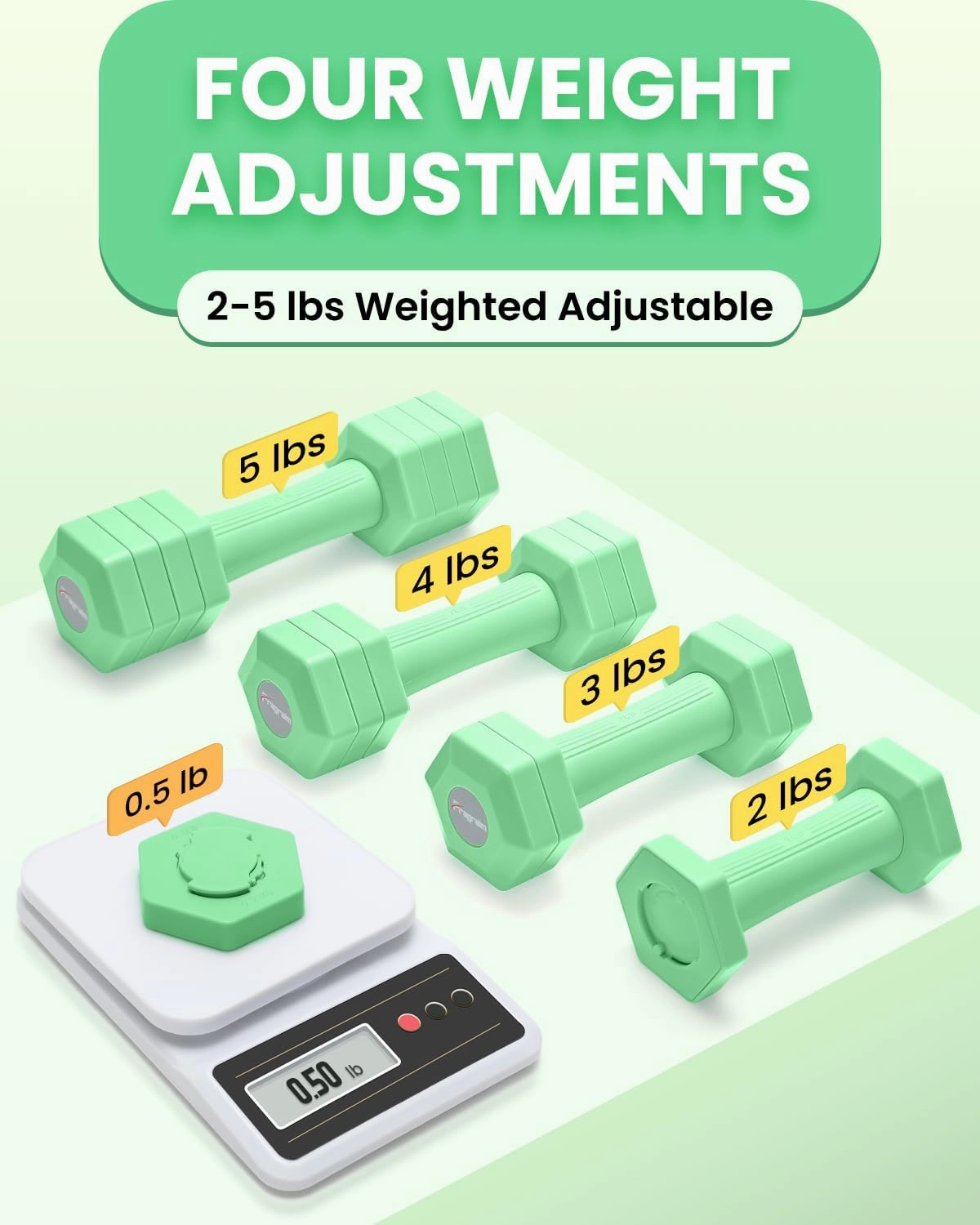 Adjustable Dumbbells Set, 4 in 1 Hand Weights Set for Women Men 10 LB/12 LB Dumbbell Pair Each 2lbs 3lbs 4lbs 5lbs Weights Dumbbell Set with TPU Soft Rubber Handle for Home Gym Exercise Fitness