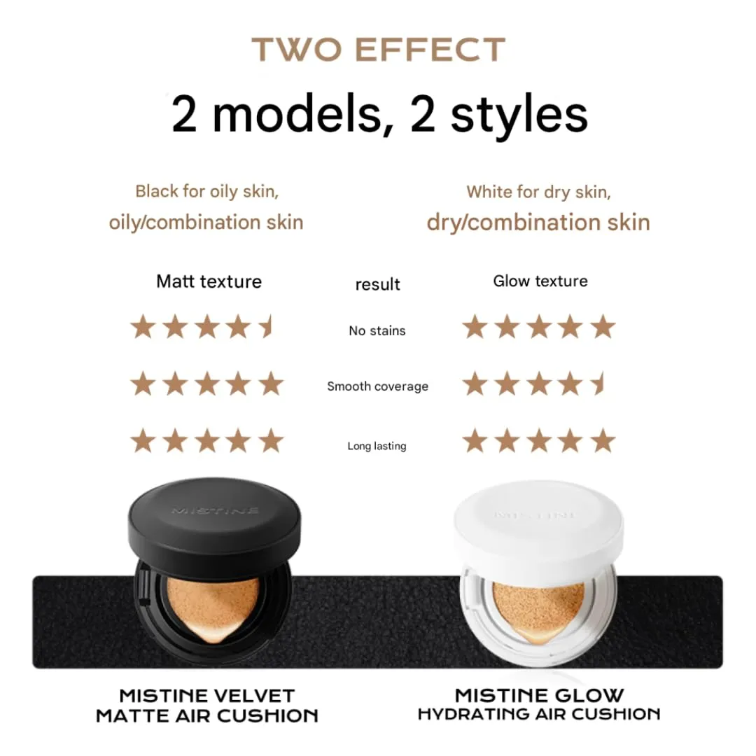Air Cushion Foundation [12g   Refill] – Matte Finish | Hydrating | Long-Lasting | For Oily to Combination Skin (VELVET NN120)