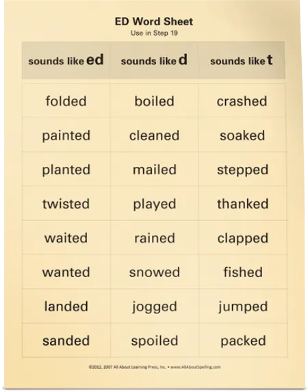 All About Spelling Level 3: Student
