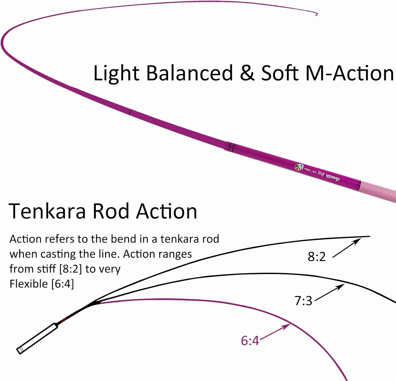Aventik Zeno Tenkara Rod in 9ft/10ft, Complete Beginner Tenkara Rod Kit, S2 Fiberglass 6:4 Soft M-Action Super Lightweight and Compact Tenkara Fly Fishing Rod