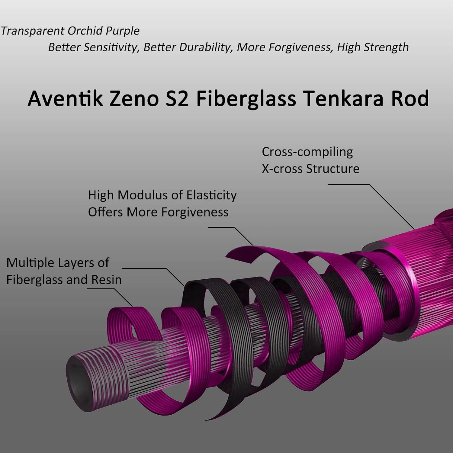 Aventik Zeno Tenkara Rod in 9ft/10ft, Complete Beginner Tenkara Rod Kit, S2 Fiberglass 6:4 Soft M-Action Super Lightweight and Compact Tenkara Fly Fishing Rod