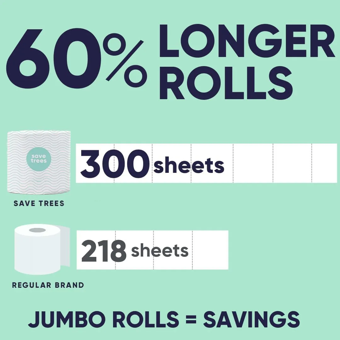 Bamboo Toilet Paper - 12 Rolls Of Organic Toilet Paper, 3-ply, 300 Sheets Per Roll - PFAS Free, FSC Certified, Plastic Free, Vegan & Chemical Free Toilet Paper