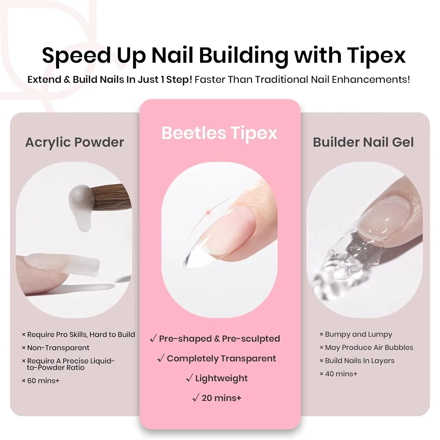 Beetles Tipex Instant Apex Nail Tips Medium Almond: 512 Pcs 16 Sizes Pre-Building Pre-Etched Full Cover Half Matte -Thick Acrylic Nail Tips for Flat Nails