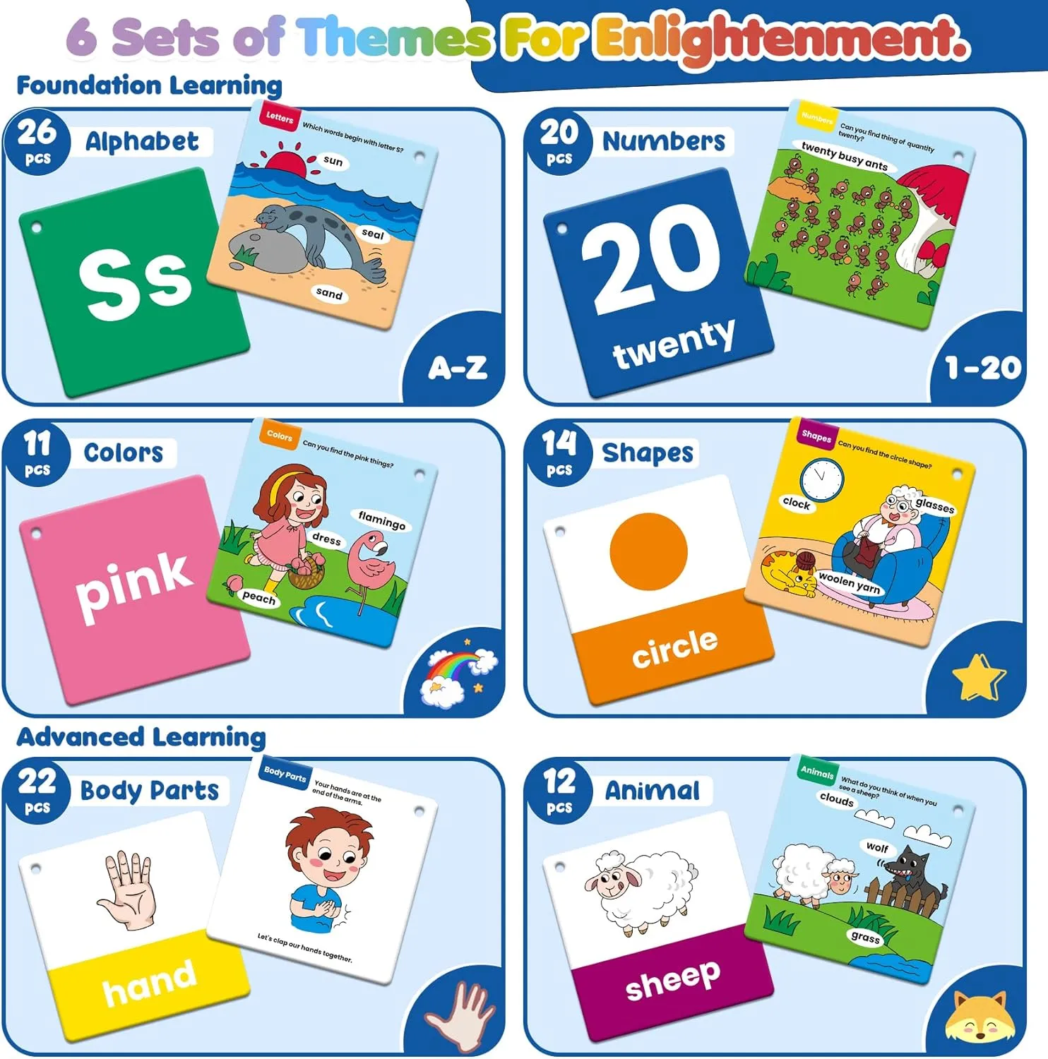 beiens Flash Cards for Toddlers 1-4 Years - 105 Cards - 210 Sides with Rings - Learn Colors, Number, Shapes, Animals, Body Parts, ABC Letters & Sight Words - Fun Learning and Educational Flashcards