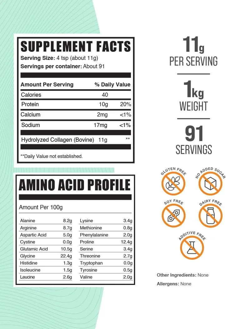 BulkSupplements.com Collagen Peptides Powder - Bovine Collagen Powder, Powdered Collagen Supplement - Hydrolyzed & Gluten Free, 11g per Serving, 1kg (2.2 lbs) (Pack of 1)