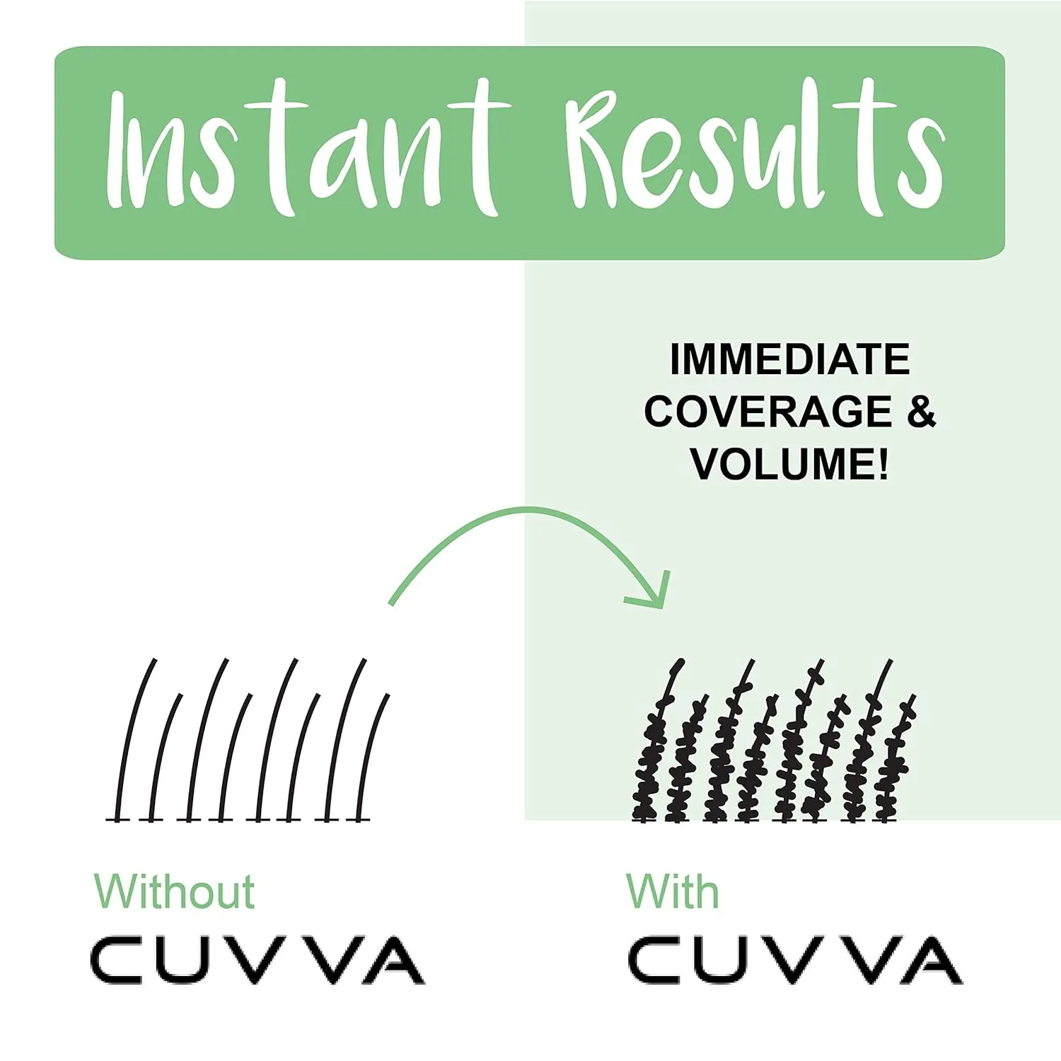CUVVA Hair Building Fibers (30g) - Instantly Fill in Fine and Thinning Hair to Create a Thicker, Fuller Look - 10 Different Shades for Men & Women - Medium Blonde