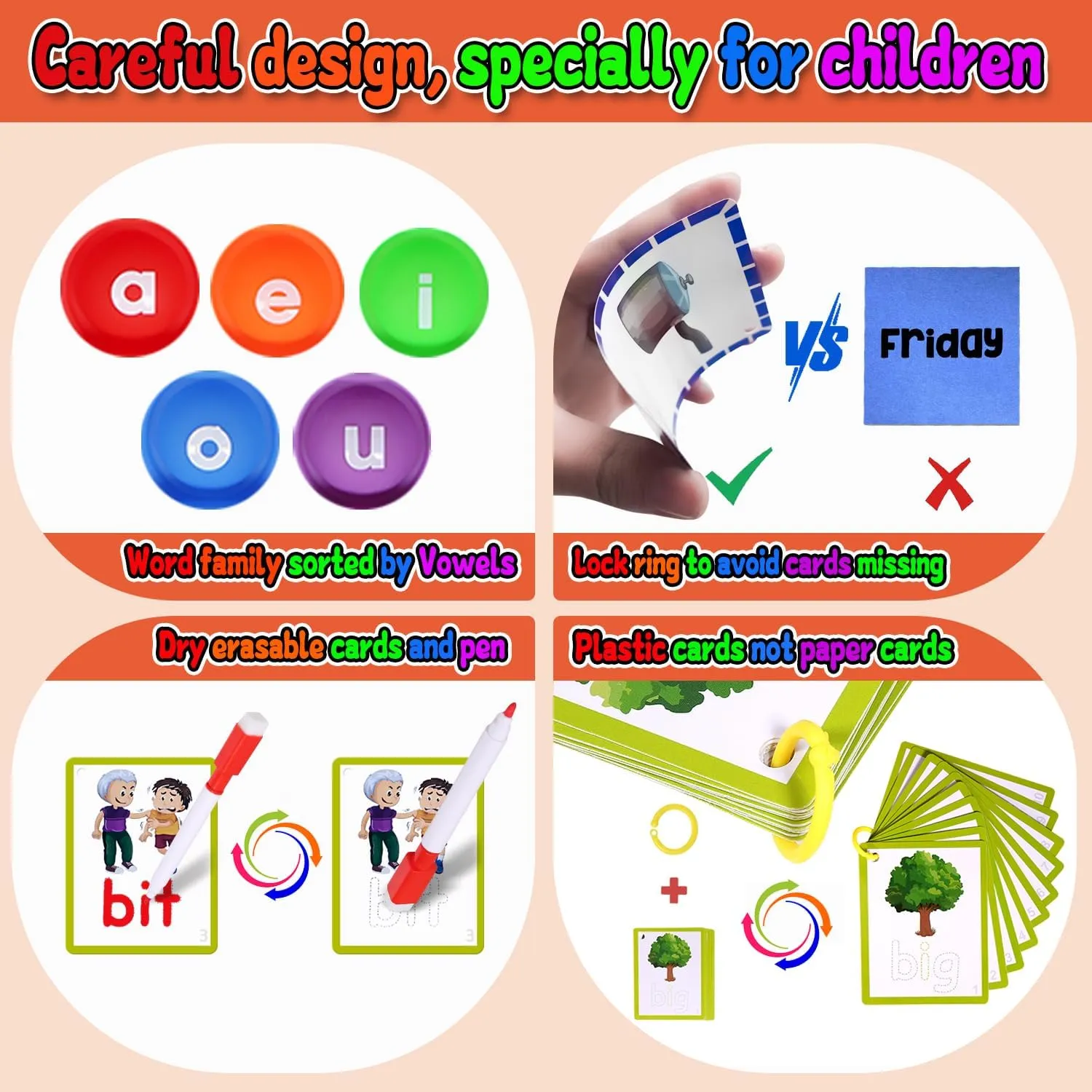 CVC Word Games, Sensory Toy to Learn and Spell, Phonics Games Flash Cards for Preschool Kindergarten Classroom Supplies, Multisensory Reading and Phonics Flash Cards for Kids 3  Years
