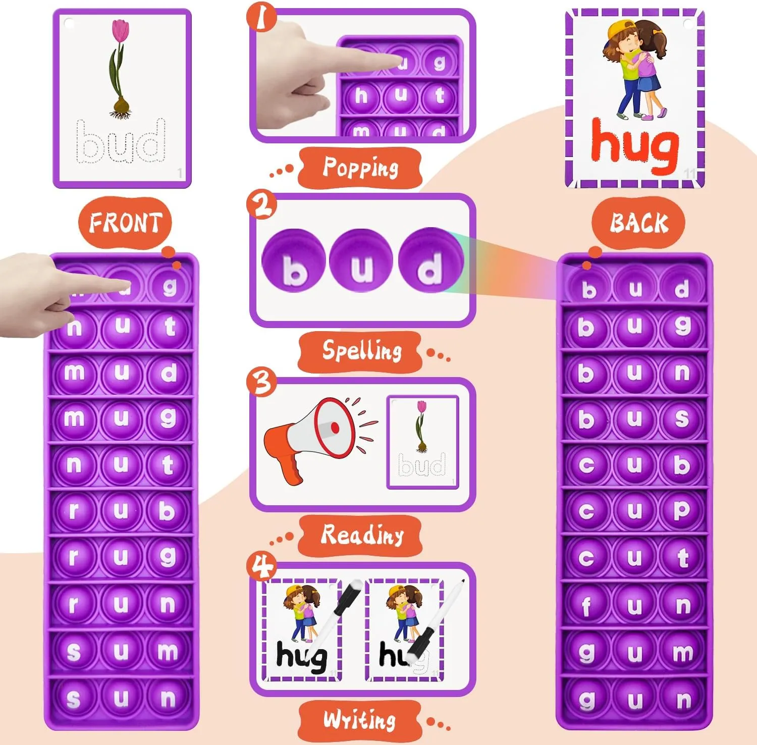 CVC Word Games, Sensory Toy to Learn and Spell, Phonics Games Flash Cards for Preschool Kindergarten Classroom Supplies, Multisensory Reading and Phonics Flash Cards for Kids 3  Years