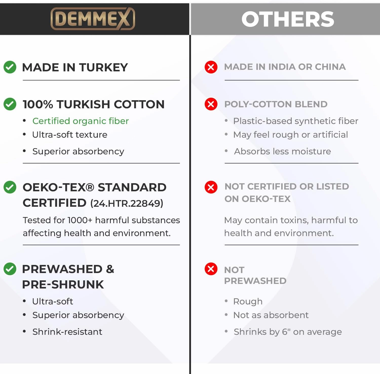 DEMMEX Organic Turkish Hand Towels for Bathroom – 100% Oeko-TEX Certified Turkish Cotton, Quick Dry, Lightweight Kitchen & Travel Towels, Diamond Weave, Large 18x36 Inches, Set of 2, Sage Green