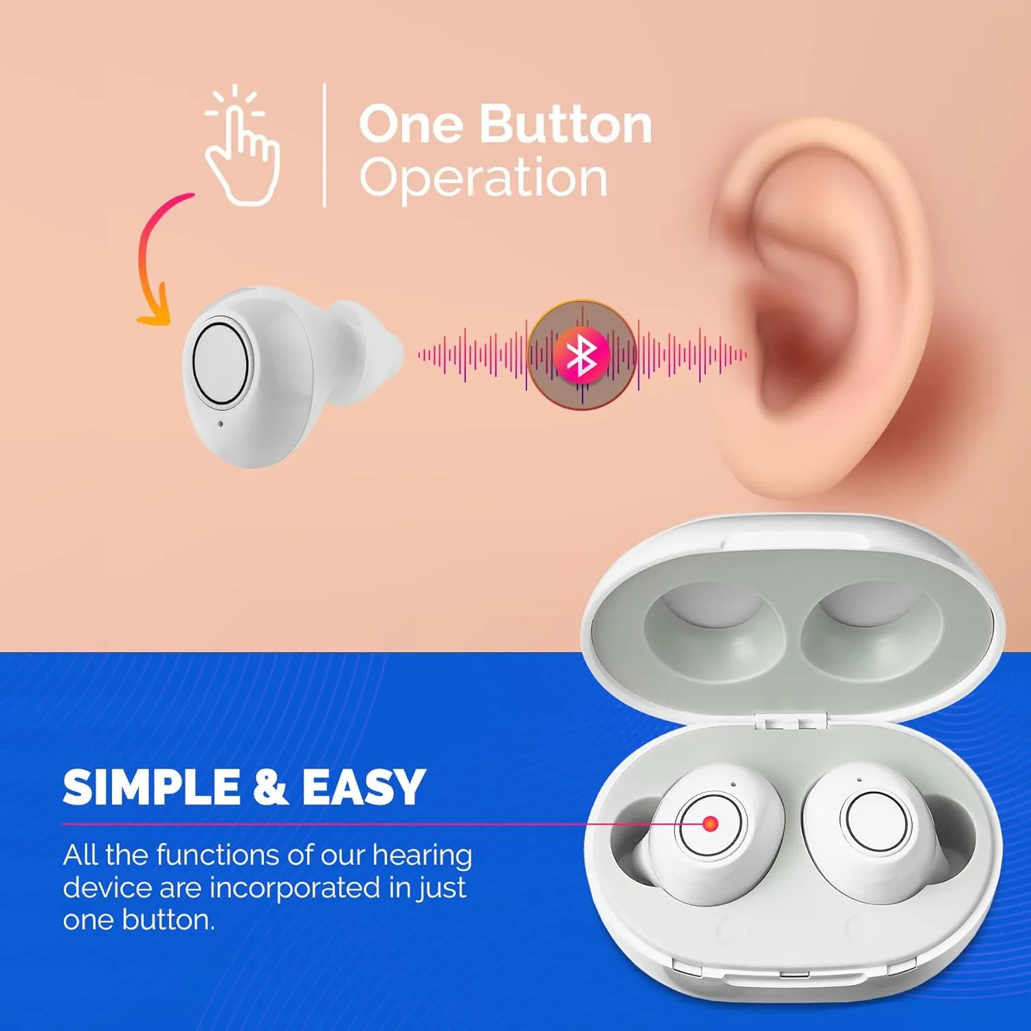 Digital Hearing Amplifier - Next Generation in The Ear Personal Sound Device w/Noise Reduction - Rechargeable ITE 2 Piece Set, Portable Charging Case Sound Assist for Adults and Seniors, White