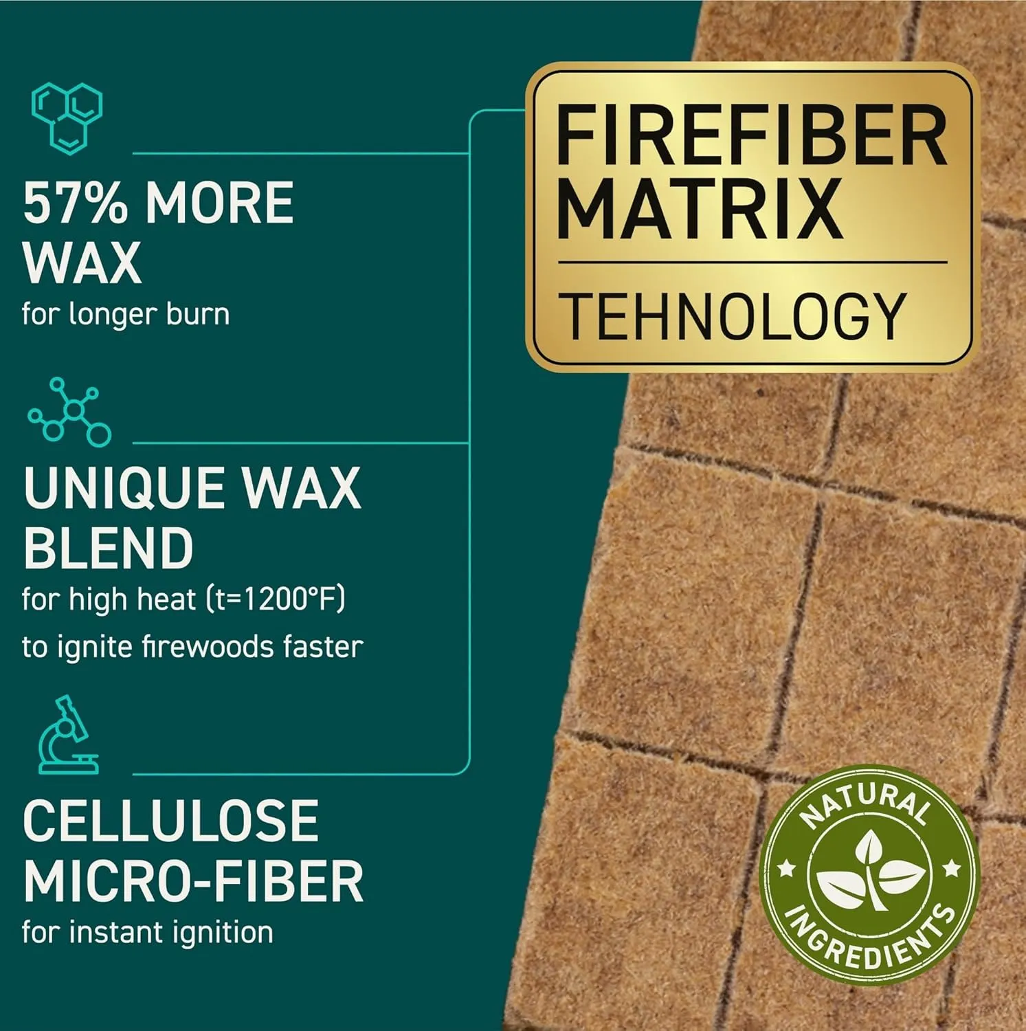 Fire Starter Cubes, 768 pcs - Easy BBQ Ignition - Natural, Waterproof & Odorless Firestarter Squares for Campfire, Charcoal Grill, Outdoor Fire Pit, Wood Stove, Fireplace, Logs - Camping Essentials