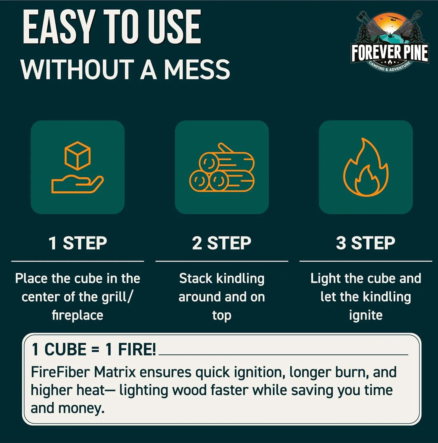 Fire Starter Cubes, 768 pcs - Easy BBQ Ignition - Natural, Waterproof & Odorless Firestarter Squares for Campfire, Charcoal Grill, Outdoor Fire Pit, Wood Stove, Fireplace, Logs - Camping Essentials