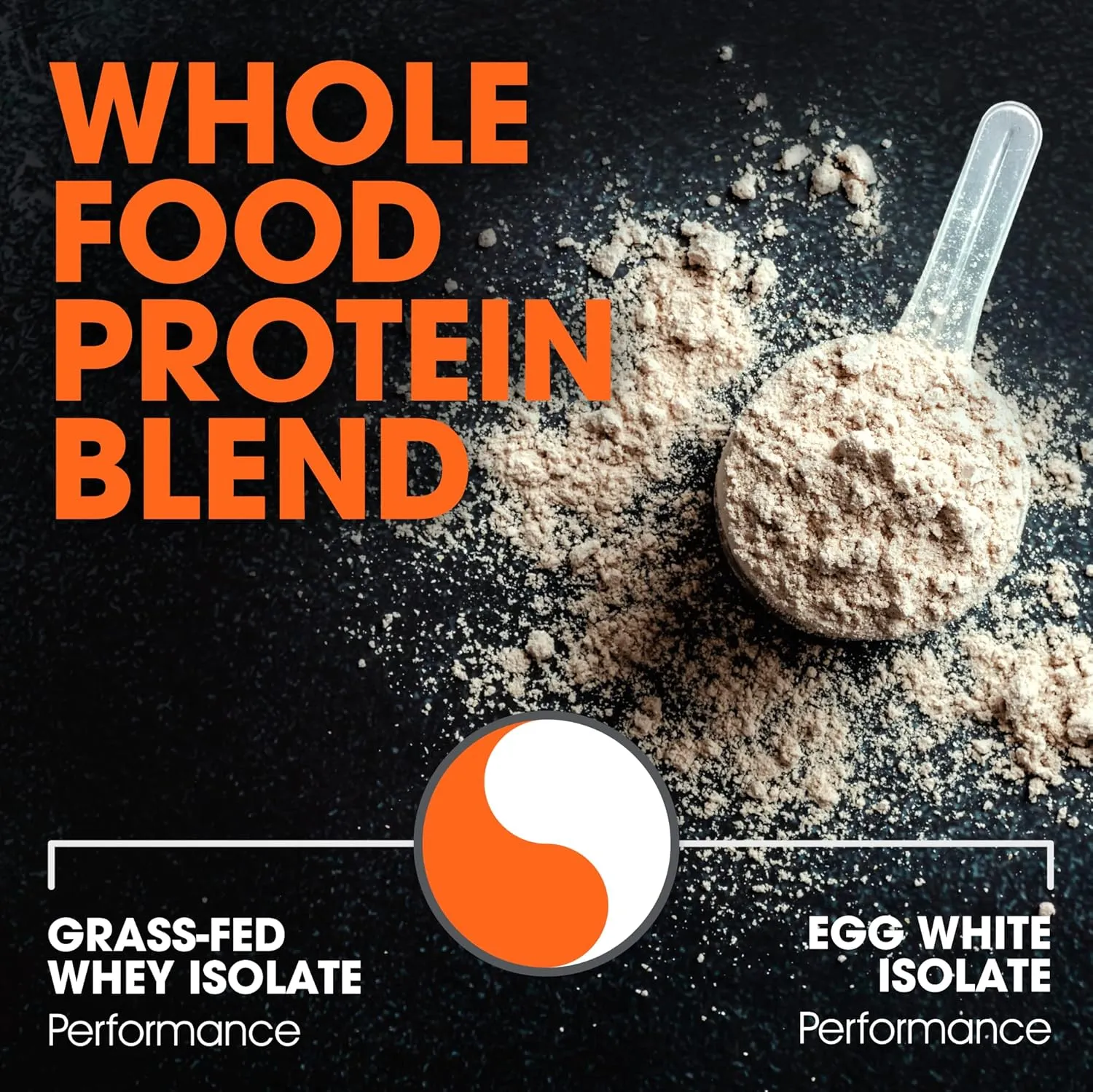 Genius Protein Powder, Vanilla - Dual Protein Blend with Improved Whey Isolate & Natural Egg White for Lean Muscle Building for Men & Women - Grass-Fed Pre & Post Workout Meal Replacement Shake