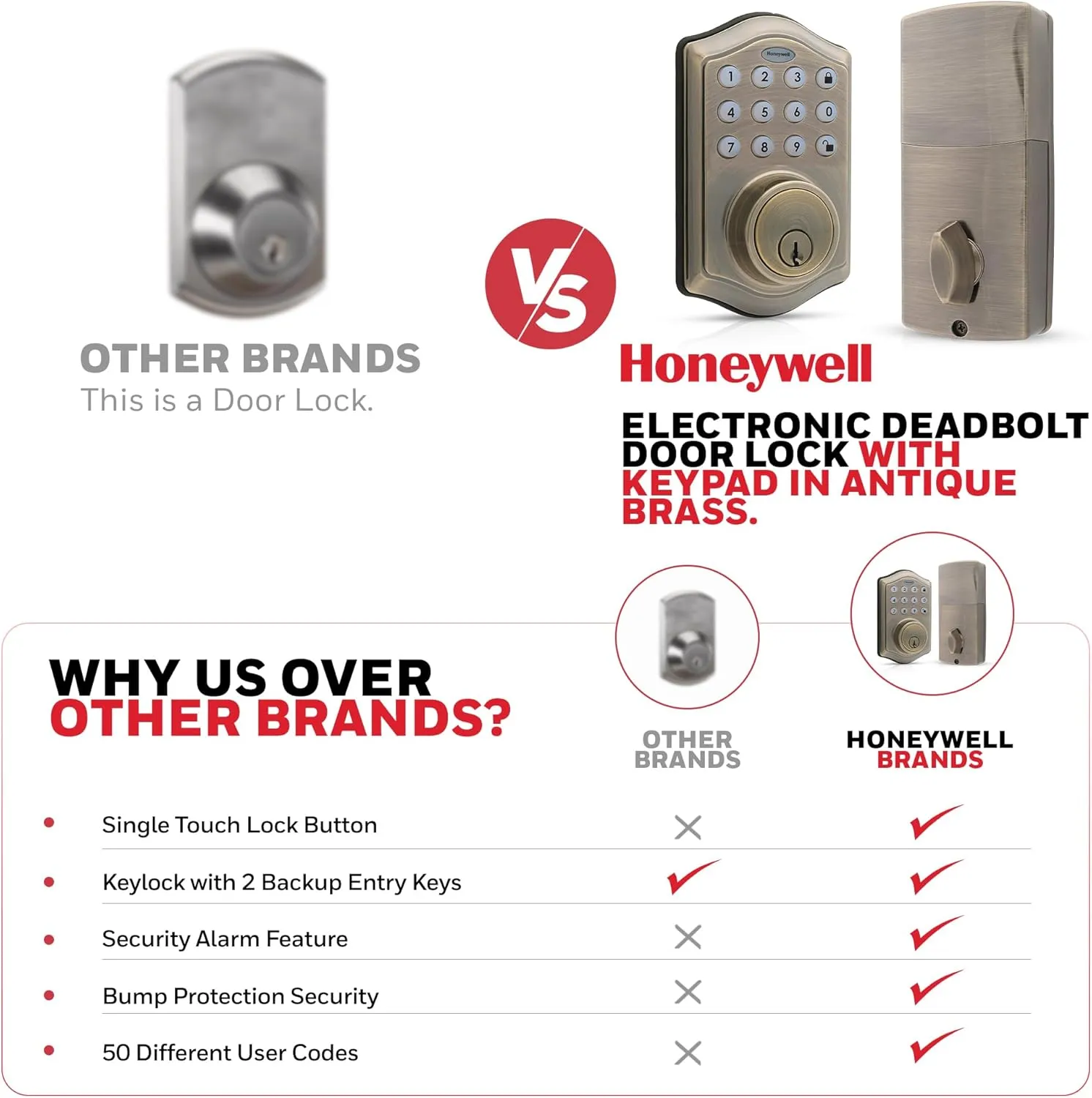 Honeywell Safes & Door Locks - Keyless Entry Door Lock with Smart Electronic Keypad Deadbolt - Easy Installation & 50 Different User Pin Codes - Auto Lock - Antique Brass - 2.9 x 2 x 6.2 in - 8712109