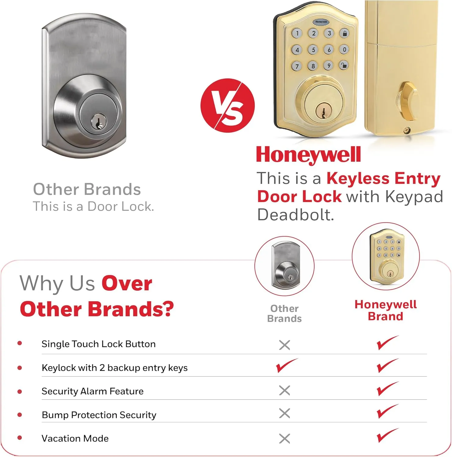 Honeywell Safes & Door Locks - Keyless Entry Door Lock with Smart Electronic Keypad Deadbolt - Easy Installation & 50 Different User Pin Codes - Auto Lock - Polished Brass - 2.9 x 2 x 6.2 in - 8712009