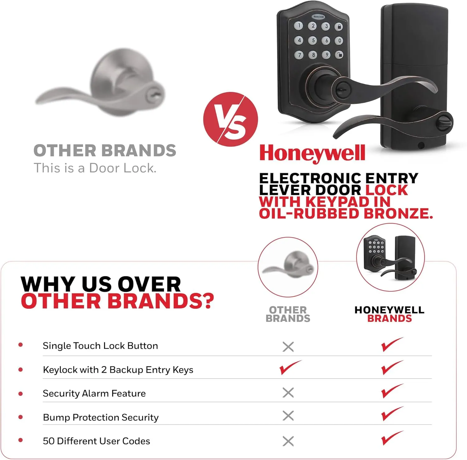 Honeywell Safes & Door Locks - Keyless Entry Lever Door Lock Handle with Electronic Keypad - Easy to Install Front Door Lock with 50 User Pin Codes - Oil Rubed Bronze, 6.5 x 8.8 x 9 in - 8734401