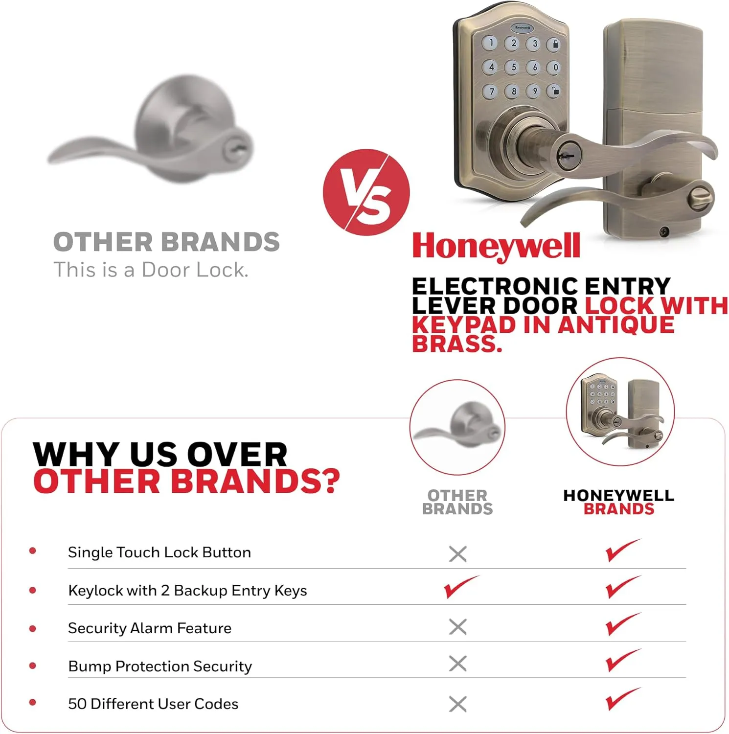Honeywell Safes & Door Locks - Keyless Entry Lever Door Lock Handle with Electronic Keypad - Easy to Install Front Door Lock with Code - 50 User Pin Codes - Antique Brass - 6.5 x 8.8 x 9 in - 8734101
