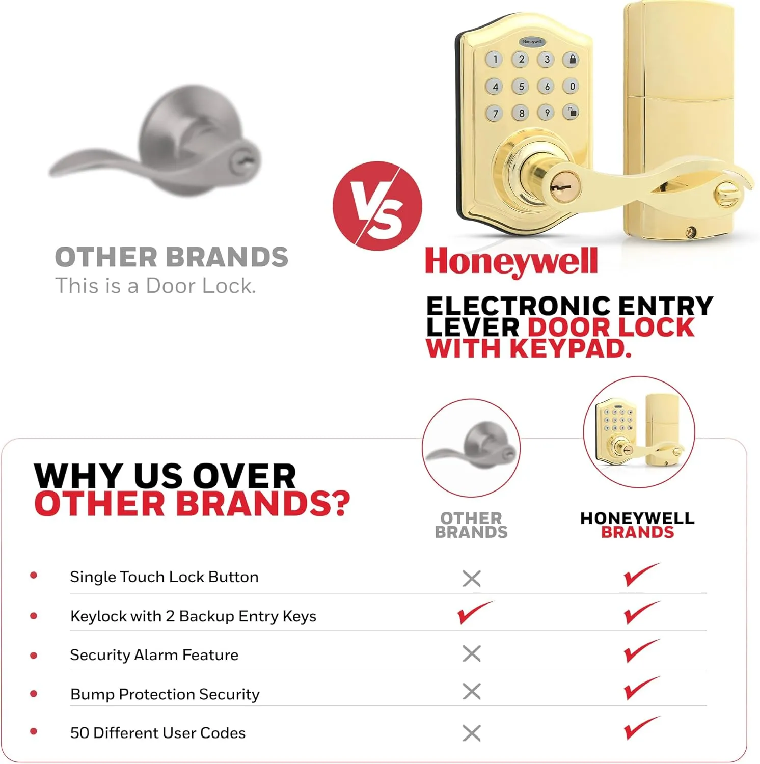 Honeywell Safes & Door Locks - Keyless Entry Lever Door Lock Handle with Electronic Keypad - Easy to Install Front Door Lock with Code - 50 User Pin Codes - Polished Brass, 6.5 x 8.8 x 9 in - 8734001