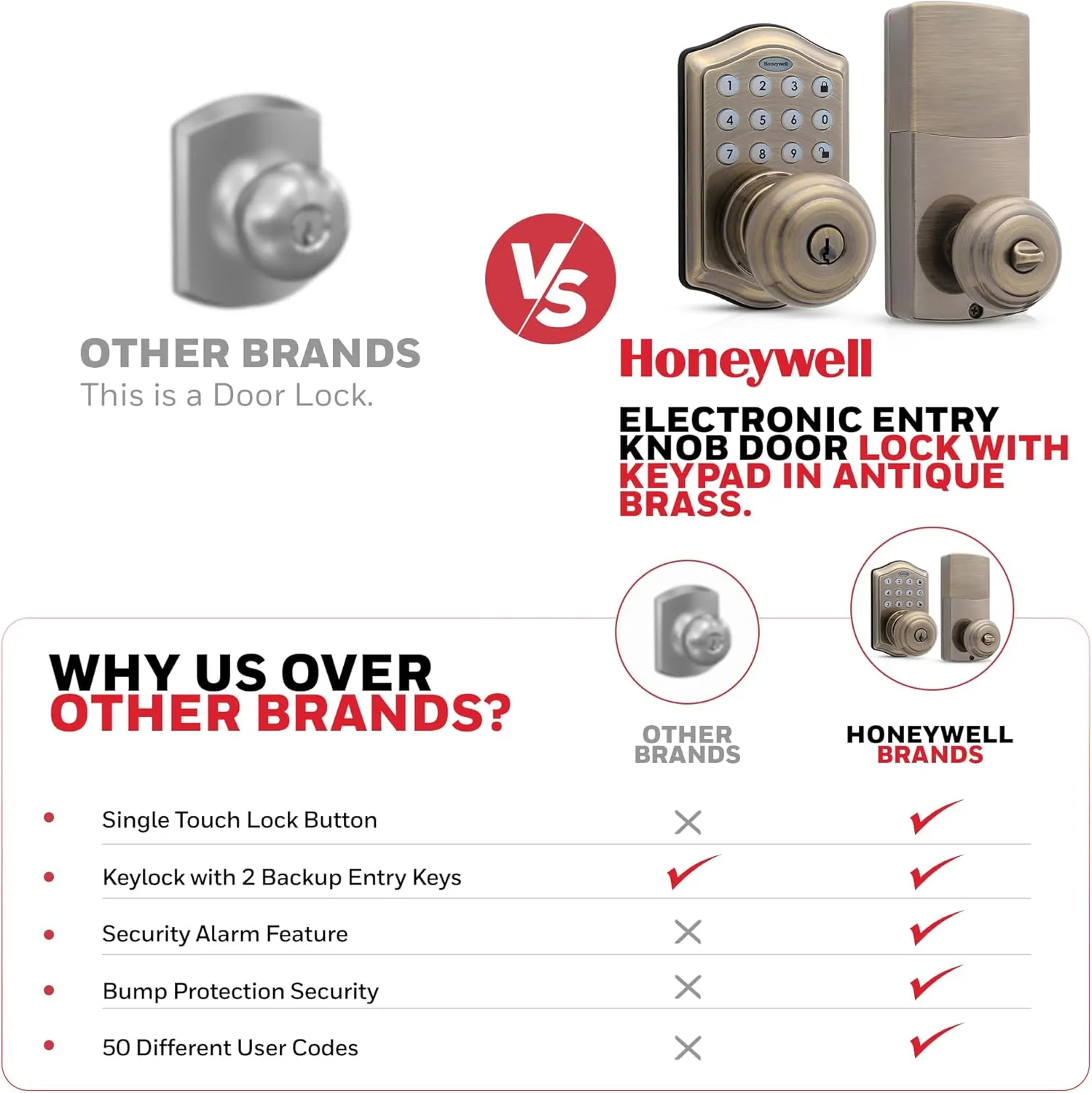 Honeywell Safes & Door Locks - Keyless Entry Smart Electronic Door Knob Lock with Digital Keypad - Auto Lock - 50 Different User Pin Codes - 1 Touch Locking - Antique Brass - 6.5x8.8x9 in - 8732101