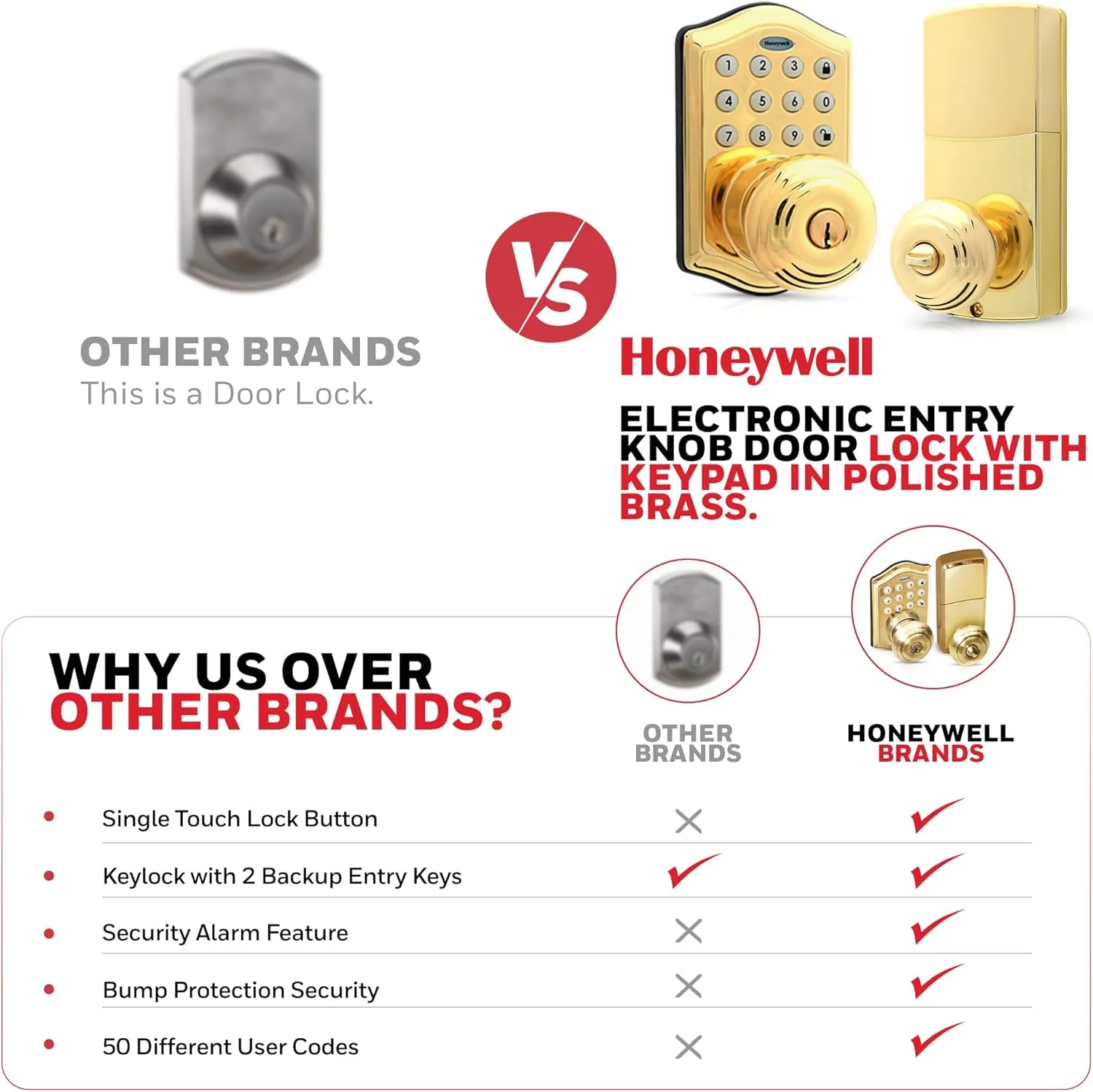 Honeywell Safes & Door Locks - Keyless Entry Smart Electronic Door Knob Lock with Digital Keypad - Auto Lock - 50 Different User Pin Codes - 1 Touch Locking - Polished Brass - 6.5x8.8x9 in - 8732001