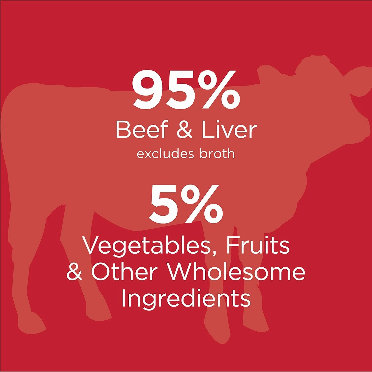 Instinct Original Wet Dog Food, Grain Free Recipe - Real Beef, 13.2 oz. Cans (Pack of 6)