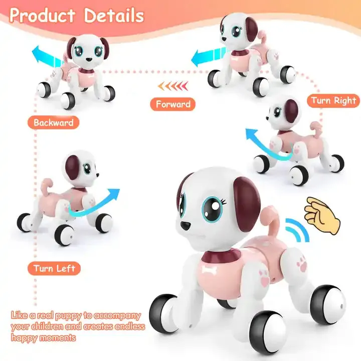 Interactive Robotic Puppy | Play & Dance Modes | USB-Rechargeable Smart Companion | Perfect Kids Gift