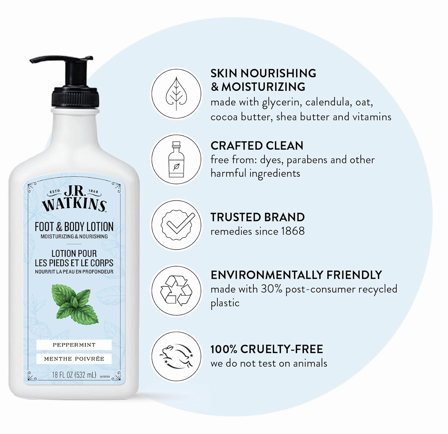 J.R. Watkins Daily Moisturizing Body Lotion, Peppermint, 18 fl oz, 2 Pack