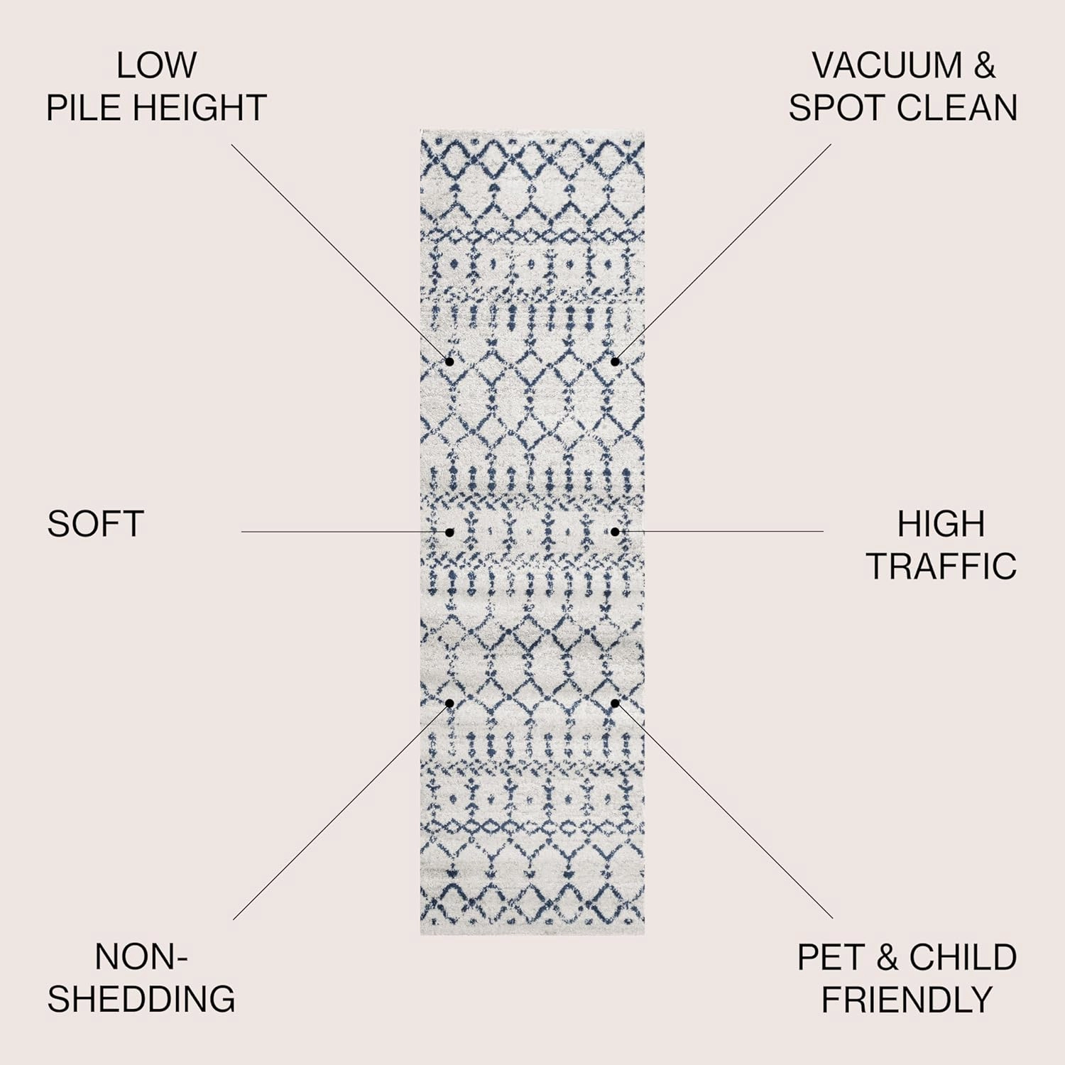 JONATHAN Y MOH101F-28 Moroccan Hype Boho Vintage Diamond Indoor Runner Rug Bohemian Easy-Cleaning Bedroom Kitchen Living Room Non Shedding, 2 X 8, Cream/Navy
