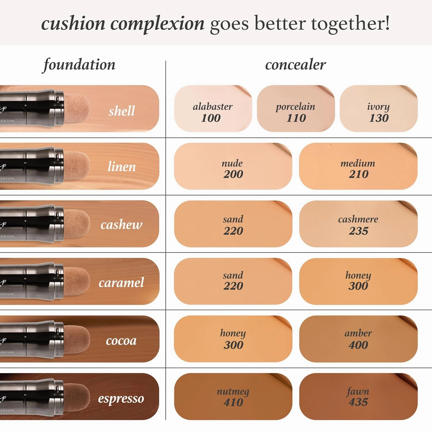 Julep Cushion Complexion Medium Coverage Foundation - Cashew | Covers, Brightens & Evens Skin Tone | On-The-Go Cushion Applicator | Hyaluronic Acid, Vitamin B5 & E