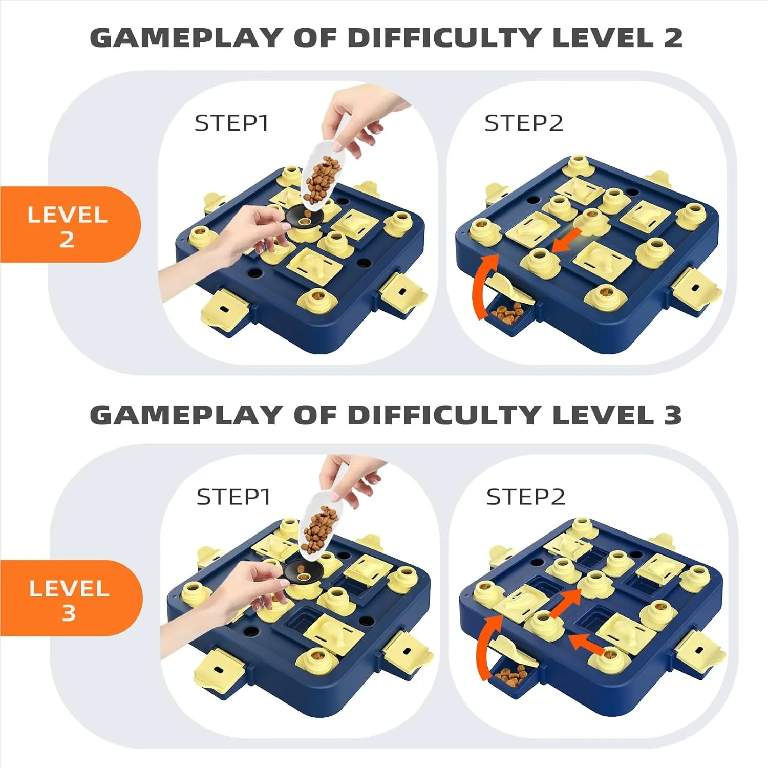 KADTC Dog Chess Puzzle Toy Brain Stimulation Mentally Stimulating Cognitive Busy Food Toys Boredom Buster Level 3 in 1 Best Treat Puzzles Puppy Interactive Mind Smart Game for Small/Medium/Large Dogs