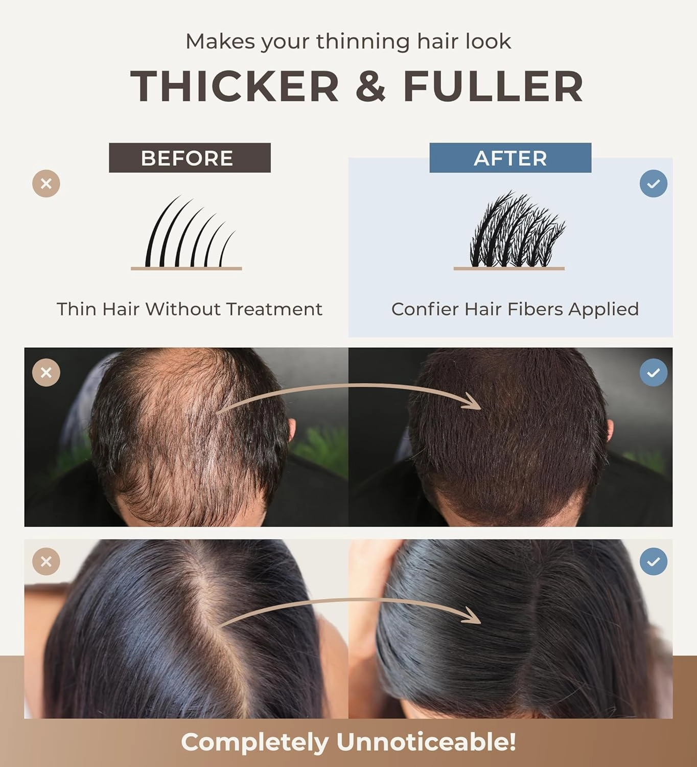 Keratin Hair Fibers for Men & Women - Fill In Fine or Thinning Hair, Instantly Thicker, Fuller Looking Hair (Light Blonde 15g)
