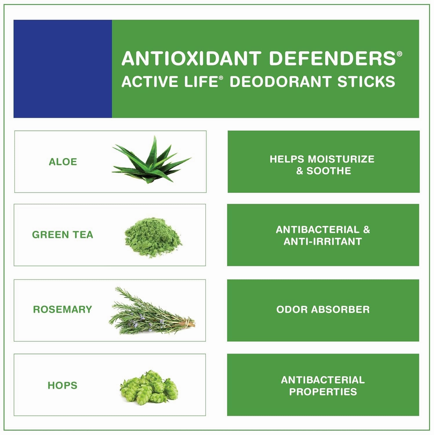 Kiss My Face Active Life Natural Deodorant, Sport, 2.48 oz Stick (Pack of 36) (Model: 028367839415)