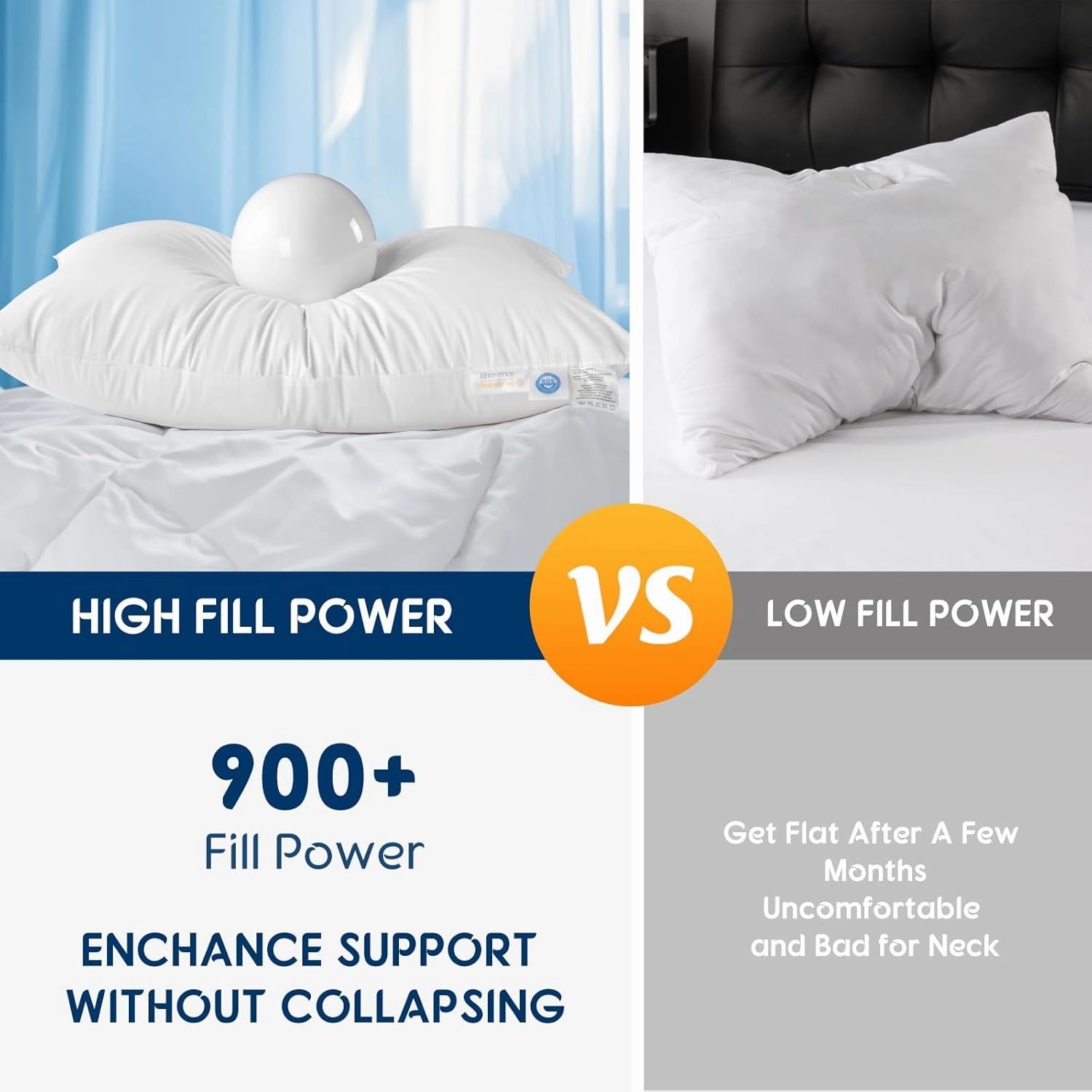 LBRO2M Canada Goose Down Pillow 900 Fill Power 80% Goose Down 20% Goose Feather 100% Cotton Pillowcase Queen Down Pillows Ideal for Plush Comfort and Support (20"X30" Pack of 1)