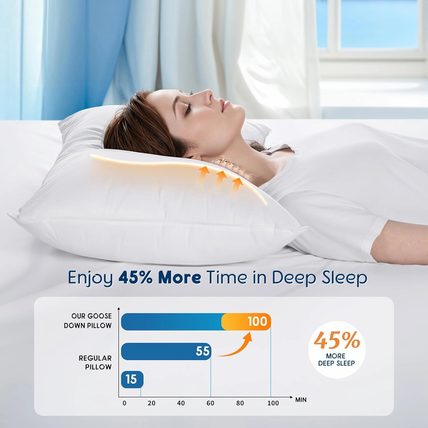 LBRO2M Canada Goose Down Pillow 900 Fill Power 80% Goose Down 20% Goose Feather 100% Cotton Pillowcase Queen Down Pillows Ideal for Plush Comfort and Support (20"X30" Pack of 1)