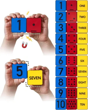 Learn Your Numbers! Self-Correcting Magnetic Tiles Number - Educational Toy Set for Learning and Fun – Enjoyable Number Puzzle for Essential Skill Development
