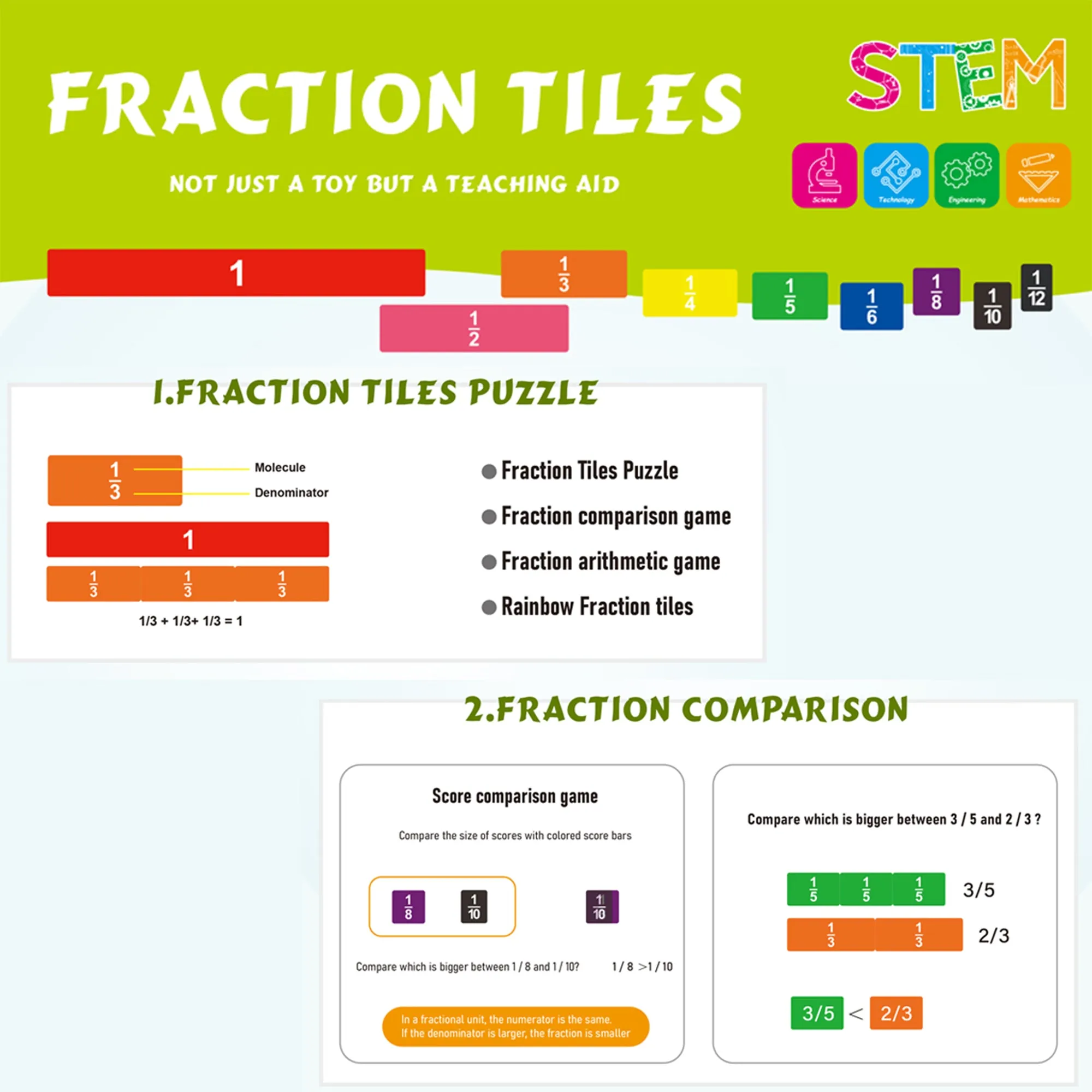 Magnetic Fraction Tiles Magnet Set, Math Skills Toy for Early Kids, Homeschool Supplies