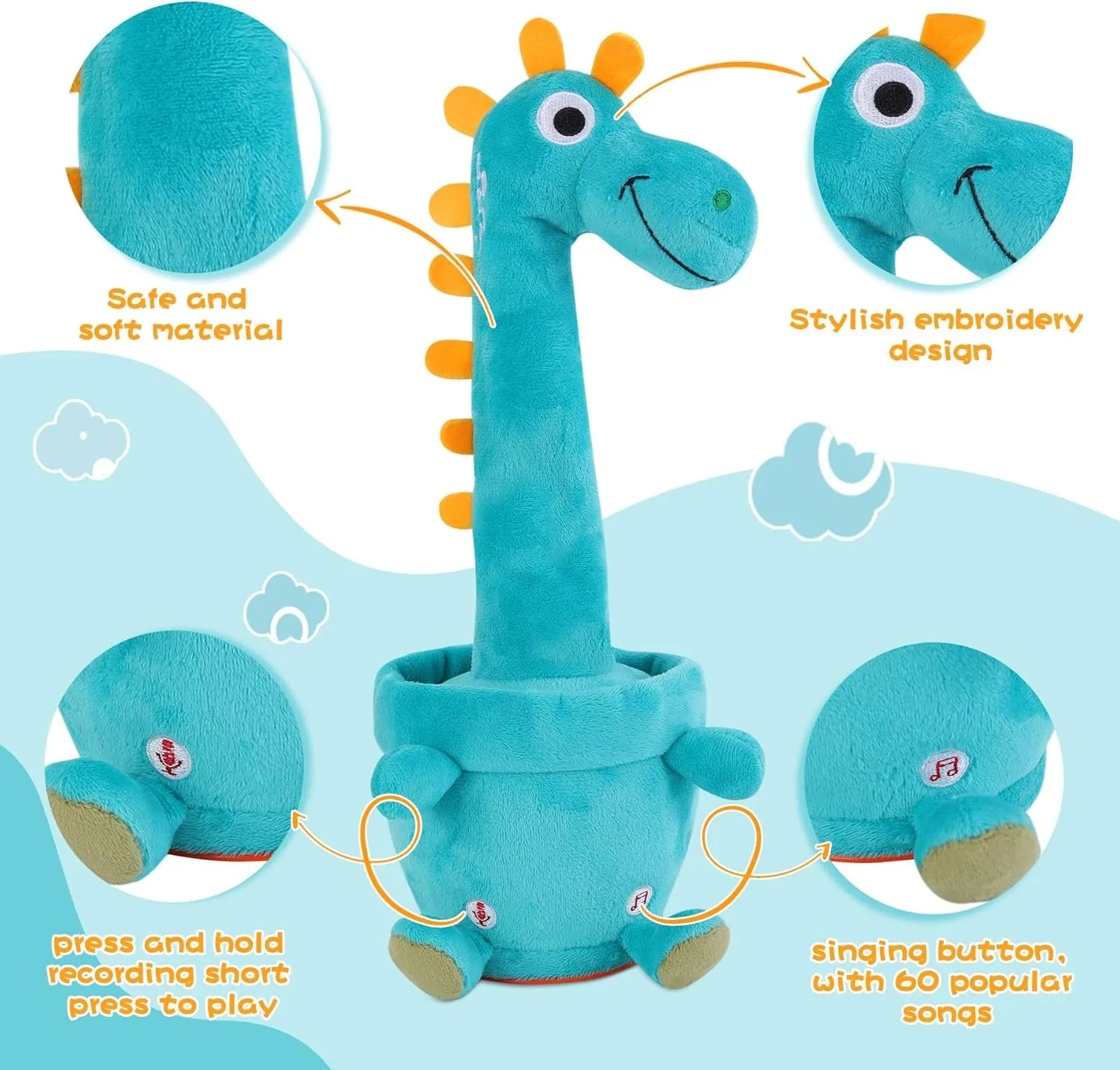 MIAODAM Dancing Talking Dinosaur Toddler Toys Electronic Dinosaur Plush Toy Interactive Mimicking Toy with Recording and Repeating for Boys Girls Gift