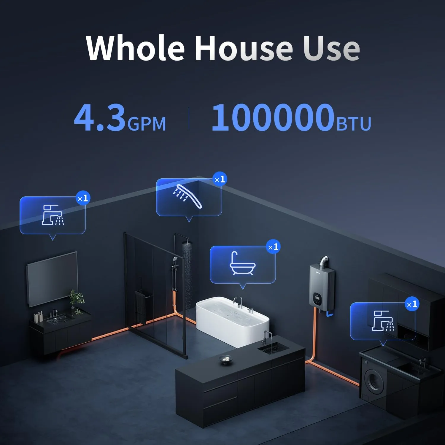 Natural Gas Tankless Water Heater with Vent Pipe, Indoor Max 4.3 GPM, 100,000 BTU Instant Hot Water Heater