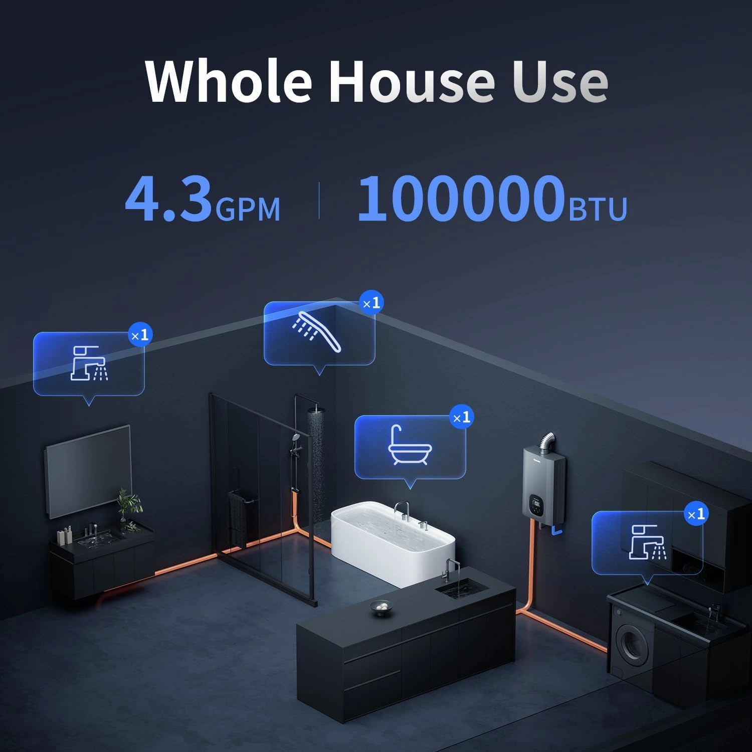 Natural Gas Tankless Water Heater with Vent Pipe, Indoor Max 4.3 GPM, 100,000 BTU Instant Hot Water Heater