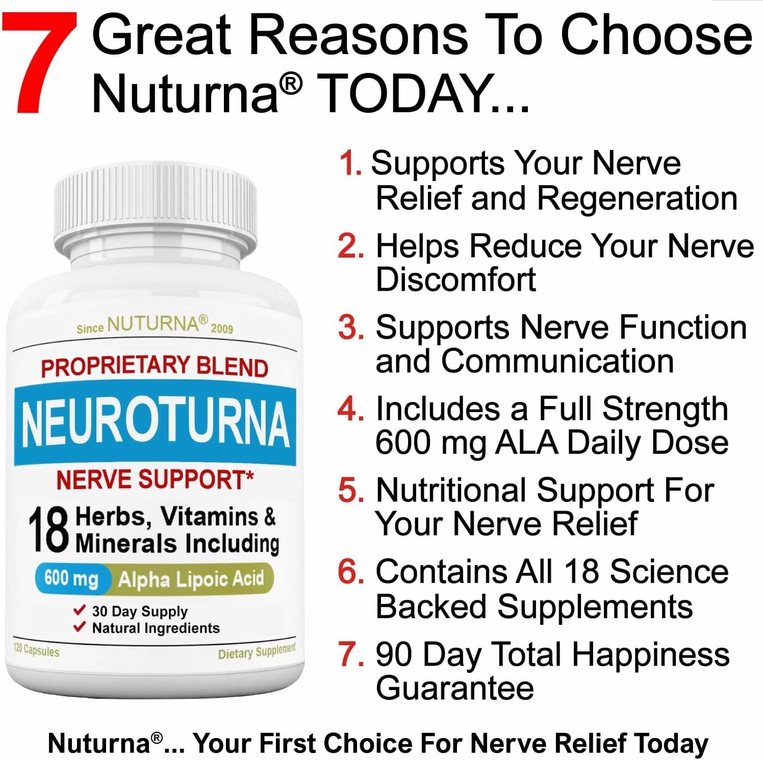 Neuropathy Support Nerve Supplement with 600 mg Pure Alpha Lipoic Acid - Maximum Strength Formula, Fortify Nerves in Fingers, Hands, Toes, & Feet - Best Peripheral Relief Support - 120 Capsules