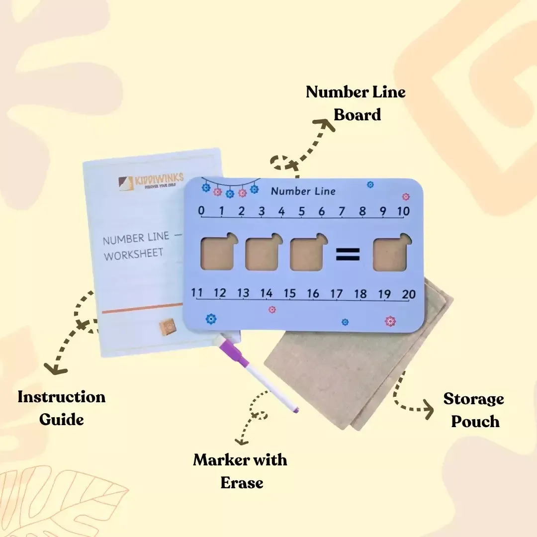 Number Line-Wipe and Clean Board