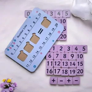 Number Line-Wipe and Clean Board