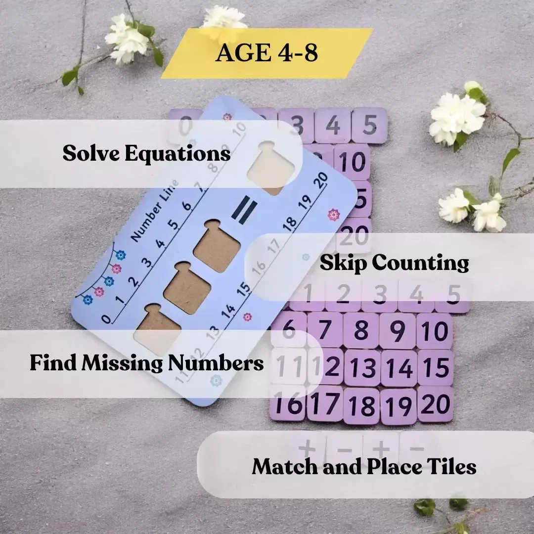 Number Line-Wipe and Clean Board