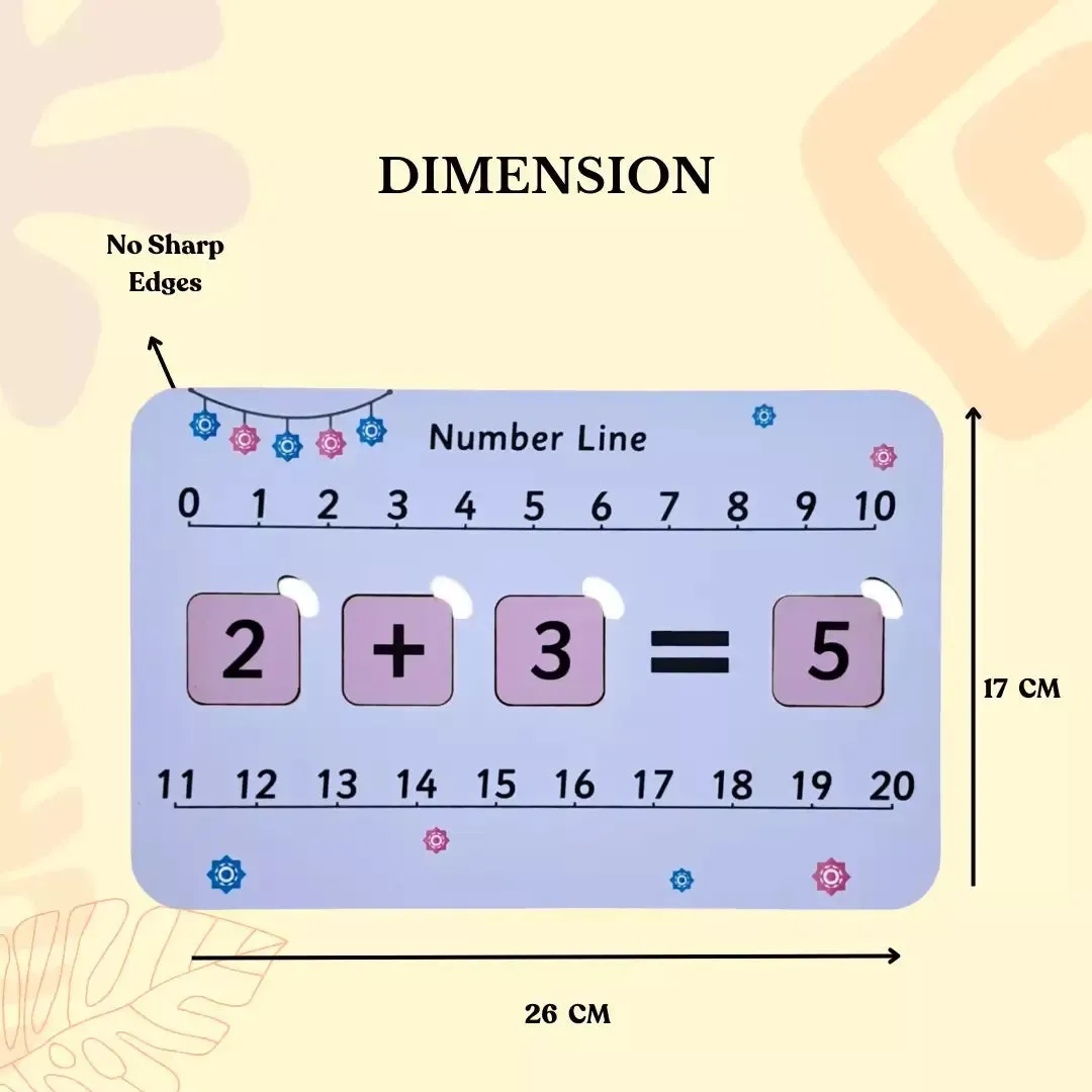 Number Line-Wipe and Clean Board