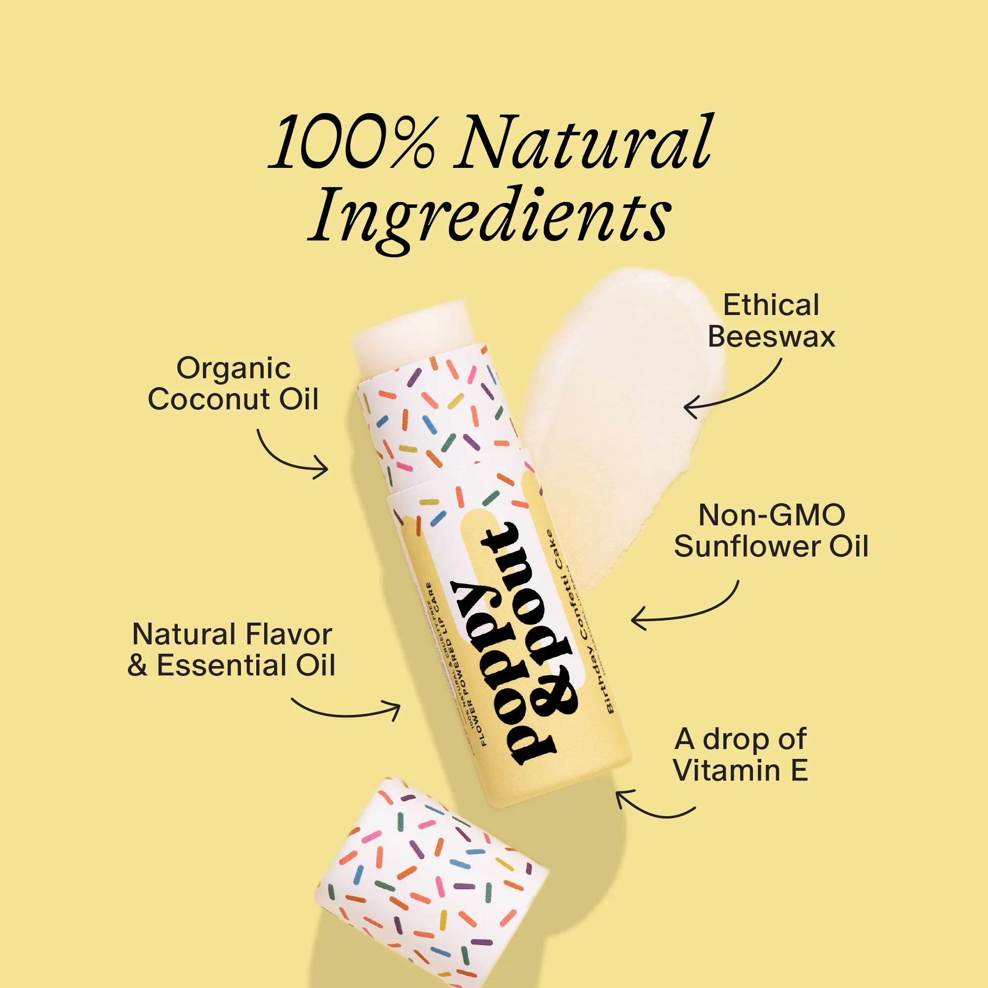 Poppy and Pout Lip Balm, Birthday Confetti Cake, Yellow