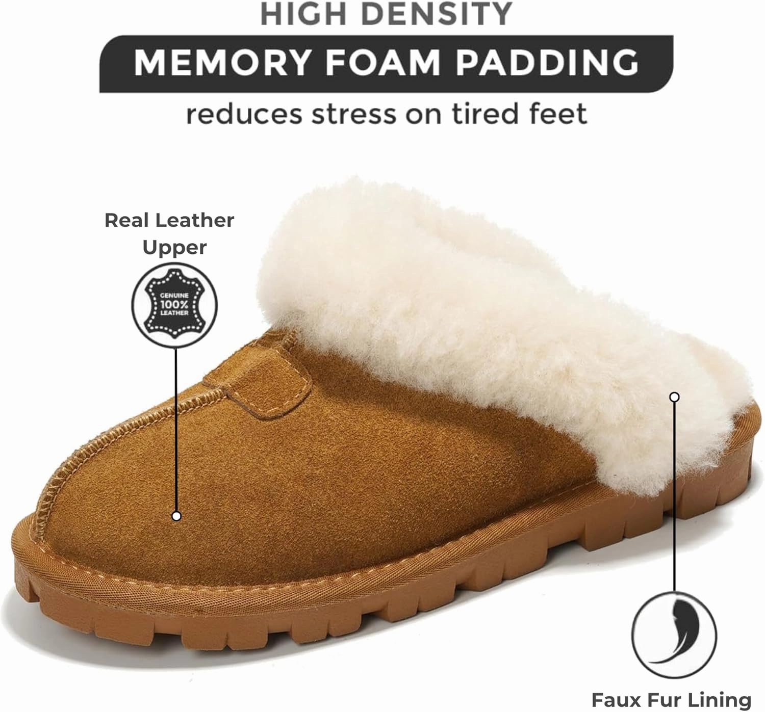 Project Cloud House Slippers for Women - Genuine Leather & Natural Fur Lining Fluffy Slippers - Cozy Memory Foam Womens Shoes (Hedy)