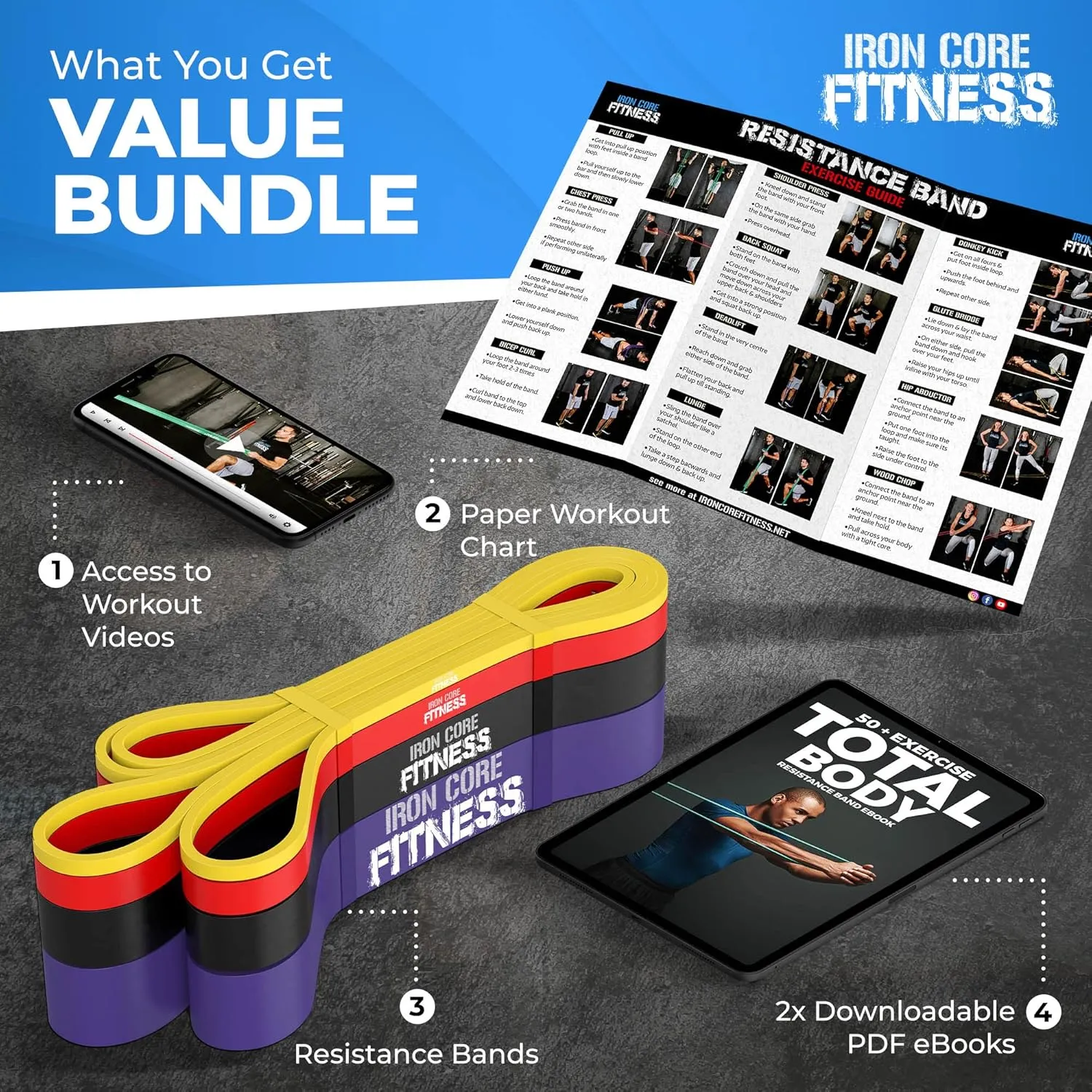 Pull Up Assistance Resistance Bands - Long Loop Power Bands for Men and Women - Strength Power Flexibility Training at Home & Gym - Ebooks & Workout Chart Included by Iron Core Fitness