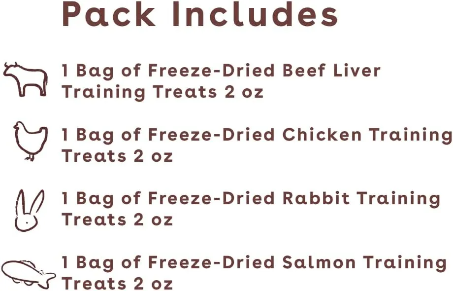 Pupford Freeze Dried Training Treats for Dogs& Puppies, 900  Limited Ingredient Bites (Meat Bundle)
